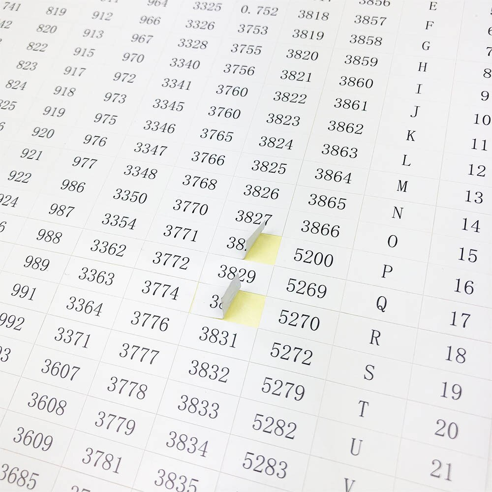 Stickervel DMC nummers