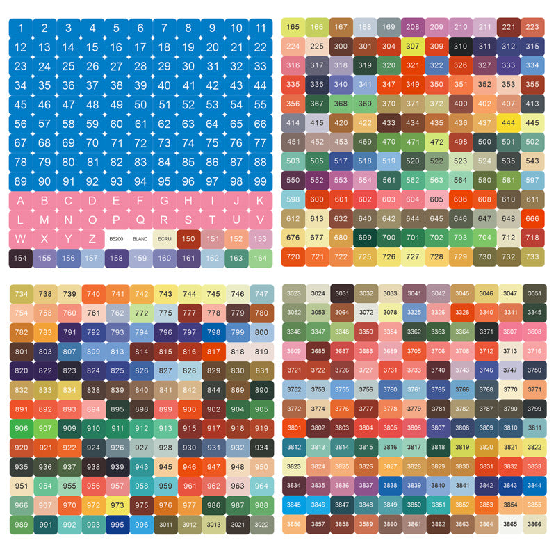 Set DMC gekleurde stickers